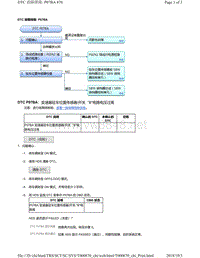 2018年本田CRV混合动力车型故障代码P07BA