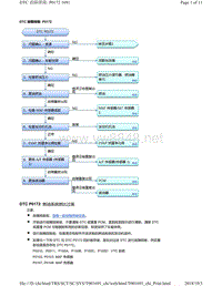 2018年本田CRV混合动力车型故障代码P0172