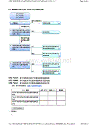 2018年本田CRV混合动力车型故障代码P0A3F (89), P0A40 (197), P0A41 (198)