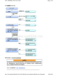 2018年本田CRV混合动力车型故障代码P1437