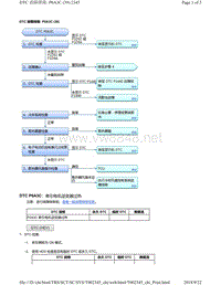 2018年本田CRV混合动力车型故障代码P0A3C