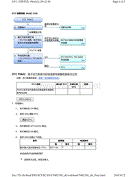 2018年本田CRV混合动力车型故障代码P0A02