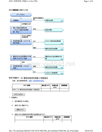 2018年本田CRV混合动力车型故障代码P0B11