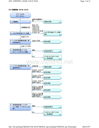 2018年本田CRV混合动力车型故障代码U0100, U0122（钥匙进入）