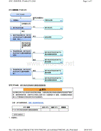 2018年本田CRV混合动力车型故障代码P1440