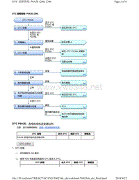 2018年本田CRV混合动力车型故障代码P0A3E