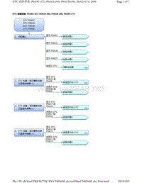 2018年本田CRV混合动力车型故障代码P0A9C (67), P0AC6 (68), P0ACB (69), P0AE9 (71)