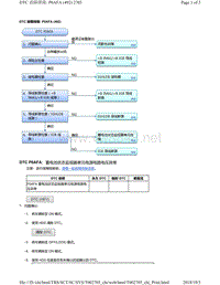 2018年本田CRV混合动力车型故障代码P0AFA