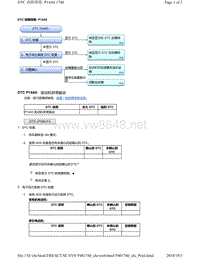 2018年本田CRV混合动力车型故障代码P14A0