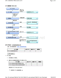 2018年本田CRV混合动力车型故障代码P0634