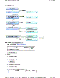 2018年本田CRV混合动力车型故障代码P0328