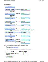 2018年本田CRV混合动力车型故障代码P0341