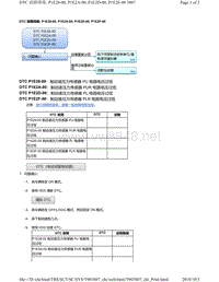 2018年本田CRV混合动力车型故障代码P1E28-00, P1E2A-00, P1E2D-00, P1E2F-00