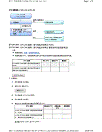 2018年本田CRV混合动力车型故障代码U1204 (95), U1206 (64)