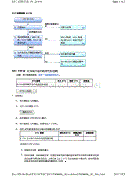 2018年本田CRV混合动力车型故障代码P1720