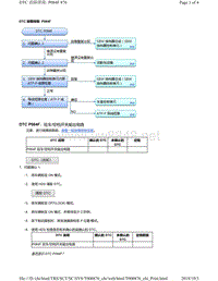 2018年本田CRV混合动力车型故障代码P084F