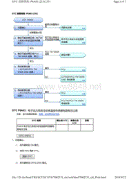 2018年本田CRV混合动力车型故障代码P0A03