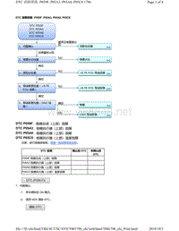 2018年本田CRV混合动力车型故障代码P059F, P05A3, P05A8, P05C0