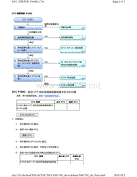 2018年本田CRV混合动力车型故障代码P100D