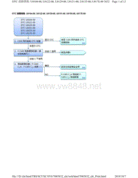 2018年本田CRV混合动力车型故障代码U0104-00, U0122-00, U0129-00, U0151-00, U0155-00, U017E-00