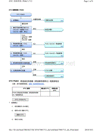 2018年本田CRV混合动力车型故障代码P0463