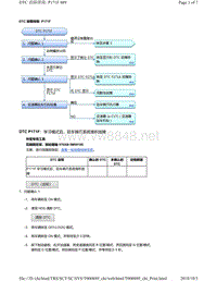 2018年本田CRV混合动力车型故障代码P171F