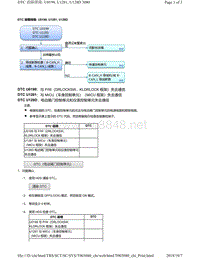 2018年本田CRV混合动力车型故障代码U0199, U1281, U128D（电动尾门）