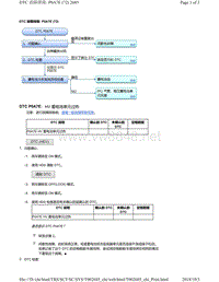 2018年本田CRV混合动力车型故障代码P0A7E