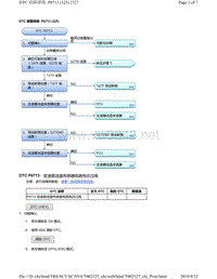 2018年本田CRV混合动力车型故障代码P0713