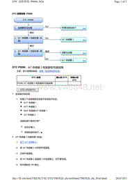 2018年本田CRV混合动力车型故障代码P0096