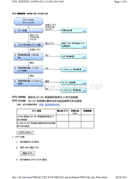 2018年本田CRV混合动力车型故障代码U0599 (35), U1220 (34)