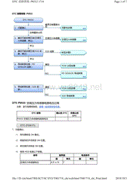 2018年本田CRV混合动力车型故障代码P0533