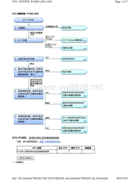 2018年本田CRV混合动力车型故障代码P1D8D