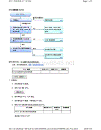 2018年本田CRV混合动力车型故障代码P272C