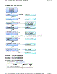 2018年本田CRV混合动力车型故障代码P0351, P0352, P0353, P0354