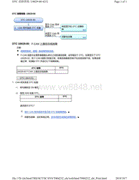 2018年本田CRV混合动力车型故障代码U0029（全景影像）