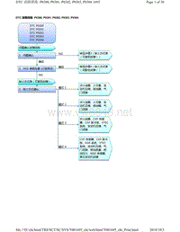 2018年本田CRV混合动力车型故障代码P0300, P0301, P0302, P0303, P0304