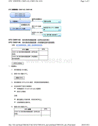 2018年本田CRV混合动力车型故障代码C0051-62, C0051-96