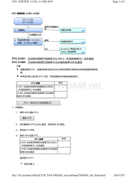 2018年本田CRV混合动力车型故障代码U1281, U128D