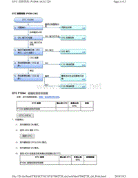 2018年本田CRV混合动力车型故障代码P1D64