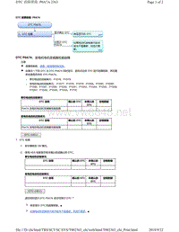 2018年本田CRV混合动力车型故障代码P0A7A