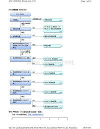 2018年本田CRV混合动力车型故障代码P0A82