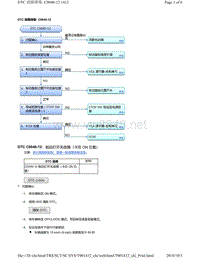 2018年本田CRV混合动力车型故障代码C0040