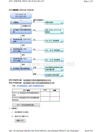 2018年本田CRV混合动力车型故障代码P057C-00, P1E25-00