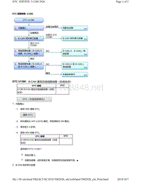 2018年本田CRV混合动力车型故障代码U1280（车身控制）