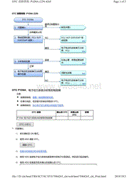 2018年本田CRV混合动力车型故障代码P1D9A