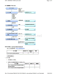 2018年本田CRV混合动力车型故障代码P1D93