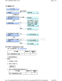 2018年本田CRV混合动力车型故障代码P0651