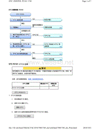 2018年本田CRV混合动力车型故障代码P2101