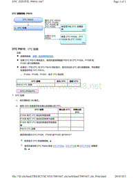 2018年本田CRV混合动力车型故障代码P0010